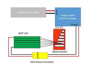 lipo-charging.jpg lipo-charging.jpg
